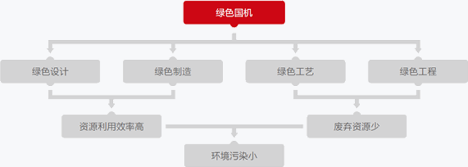 利来国国际app(中国区)_w66利来官网