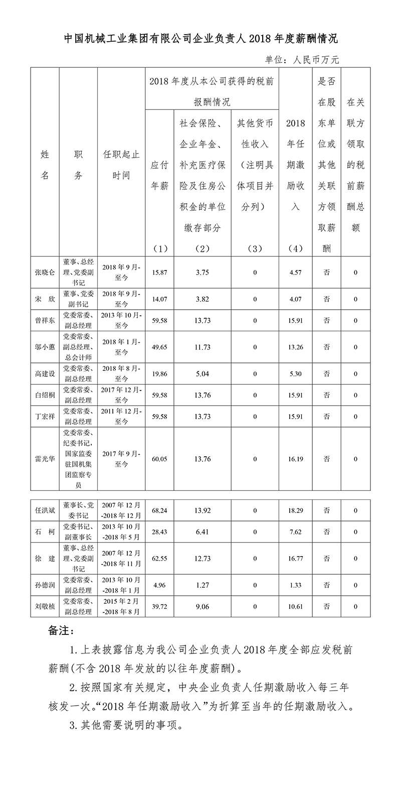 利来国国际app(中国区)_w66利来官网