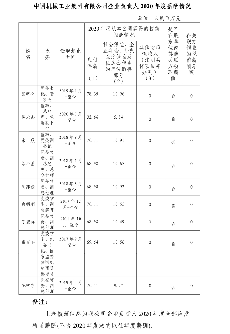 利来国国际app(中国区)_w66利来官网