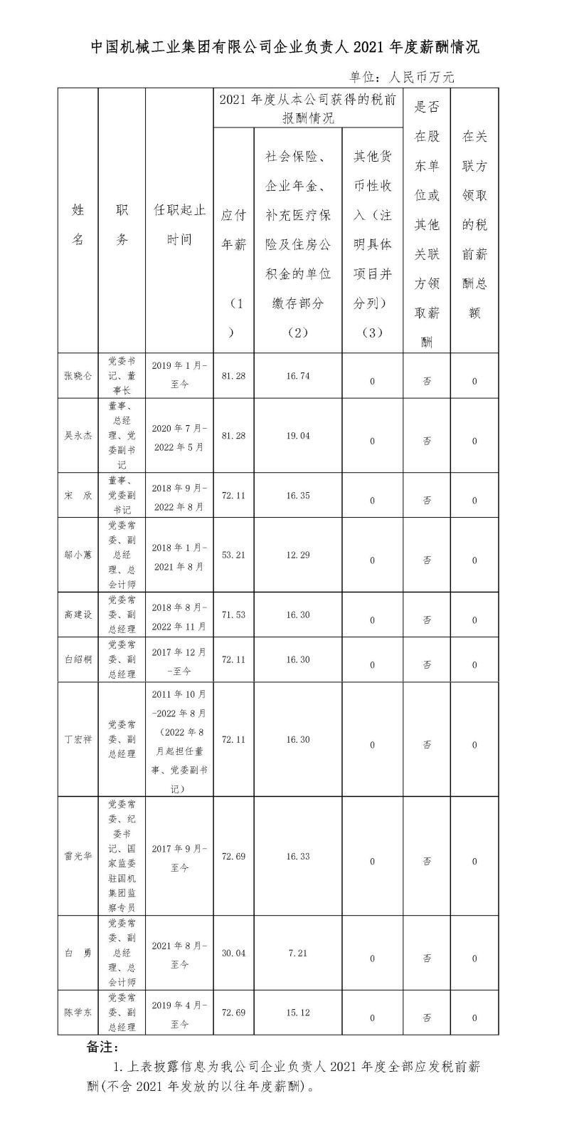 利来国国际app(中国区)_w66利来官网