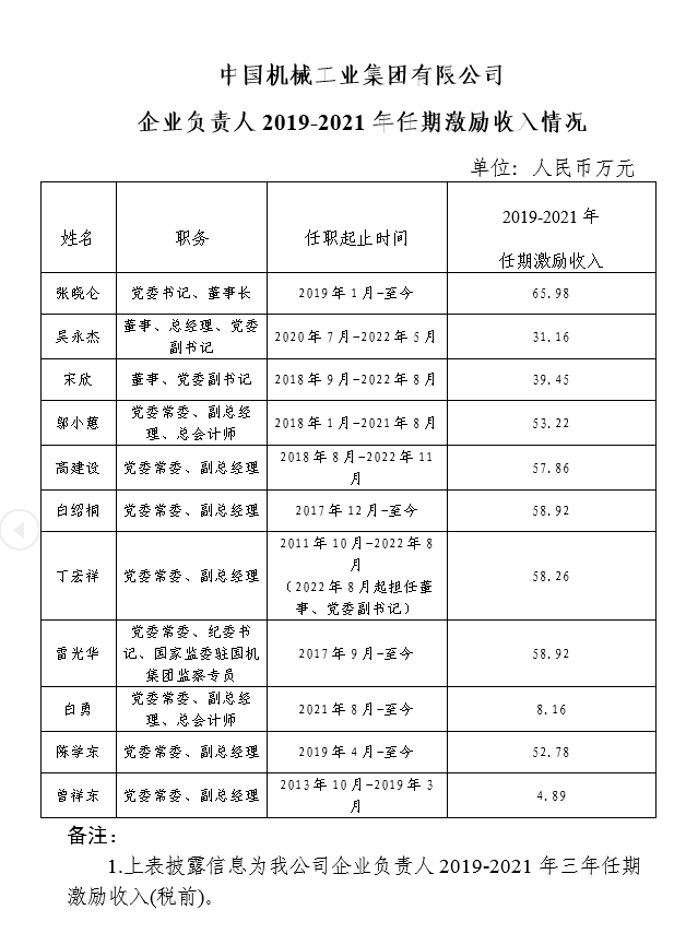 利来国国际app(中国区)_w66利来官网