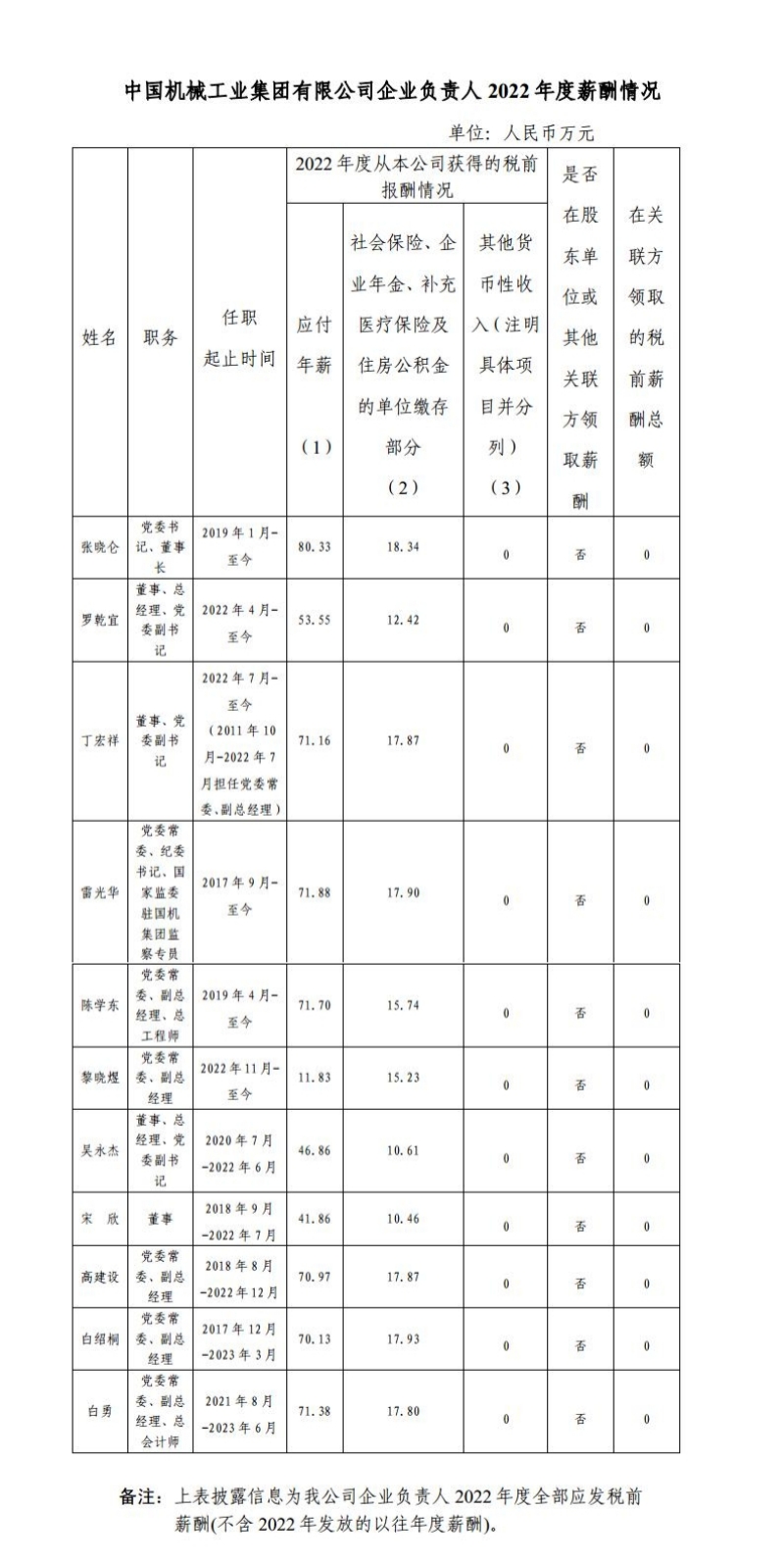 利来国国际app(中国区)_w66利来官网