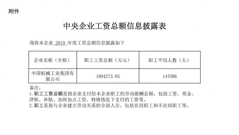 利来国国际app(中国区)_w66利来官网