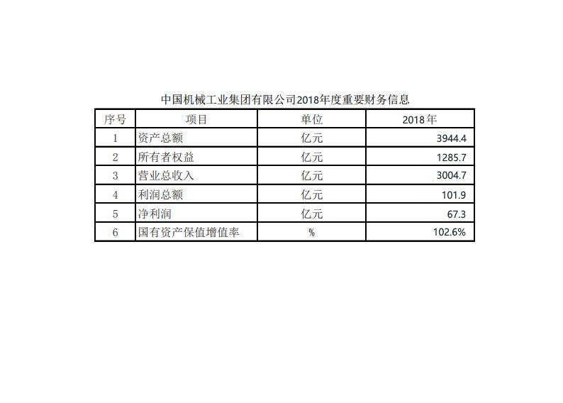 利来国国际app(中国区)_w66利来官网